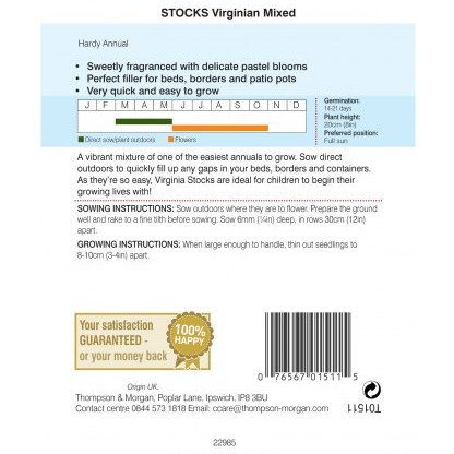 Stocks Virginia Mixed