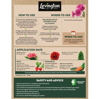 LEVINGTON® Growmore Multi Purpose Plant Food 9Kg LEVINGTON® Growmore Multi Purpose Plant Food 9Kg