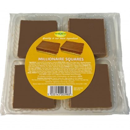 Millionaire Squares Millionaire Squares