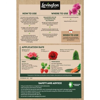 LEVINGTON® Growmore Multi Purpose Plant Food 1.5Kg LEVINGTON® Growmore Multi Purpose Plant Food 1.5Kg