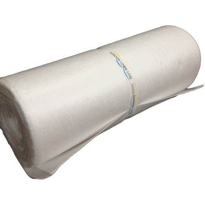 Liners & Underlay