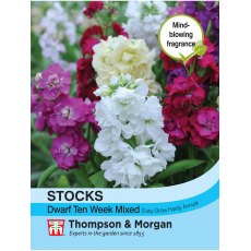 Stocks Dwarf Ten Week Mixed