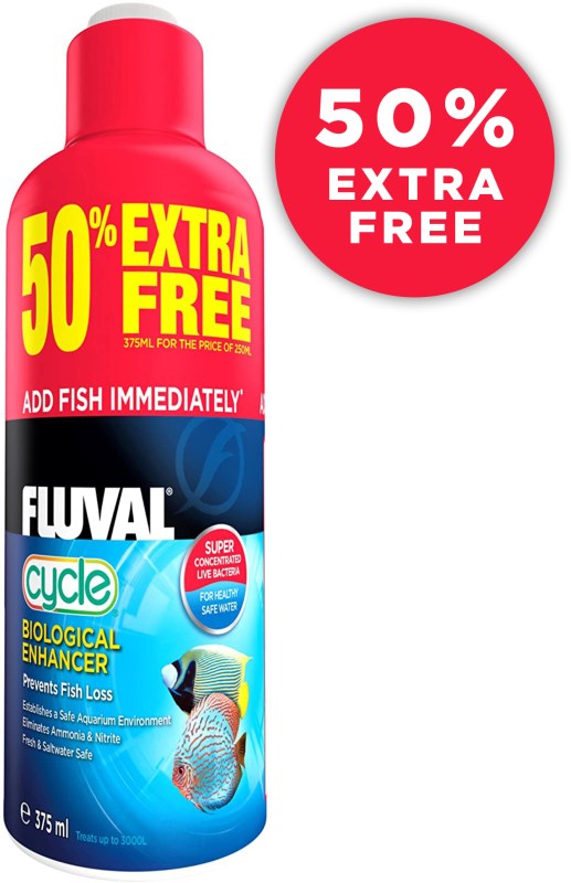 Fluval_A8372_Cycle_250ml_50%_Sticker